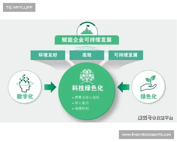 LBS技术赋能现场互动 周边商圈客流实时导流