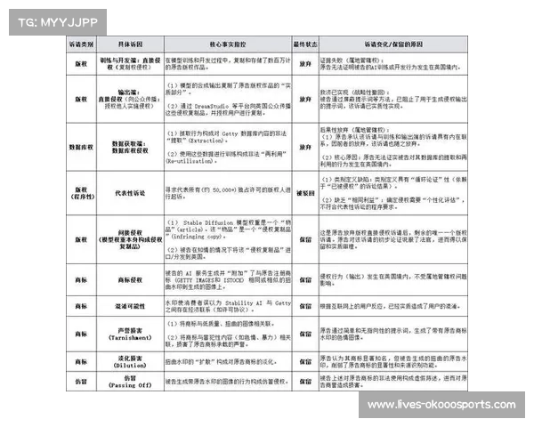 AI系统误差率引发讨论，技术判罚边界待明确